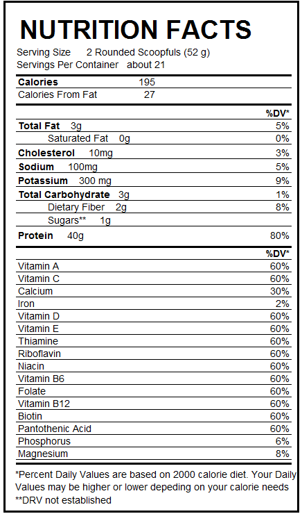 Nutrition Facts